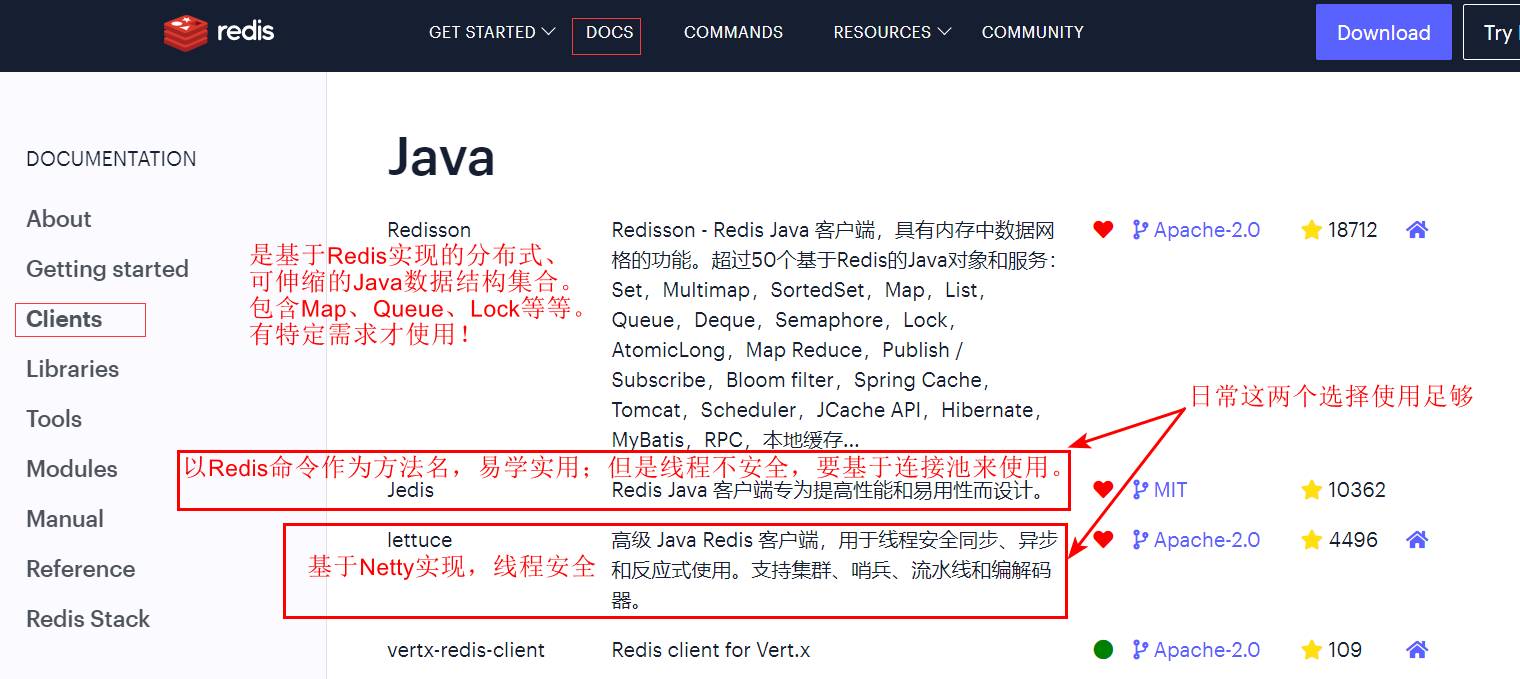 常见客户端对比